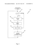 METHOD AND SYSTEM FOR FLUORESCENT IMAGING WITH BACKGROUND SURGICAL IMAGE     COMPOSED OF SELECTIVE ILLUMINATION SPECTRA diagram and image