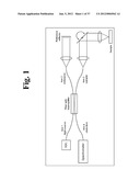 DYNAMIC MOTION CONTRAST AND TRANSVERSE FLOW ESTIMATION USING OPTICAL     COHERENCE TOMOGRAPHY diagram and image