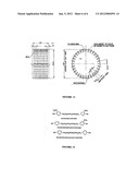 METHOD AND APPARATUS FOR FOCUSED RESONANCE NANOPERMEABILIZATION (FORN) diagram and image