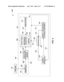 IMPLANTABLE DEVICE SYSTEM diagram and image