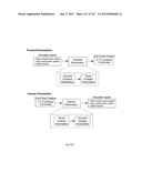 ROBOTIC CATHETER SYSTEM diagram and image