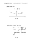 ROBOTIC CATHETER SYSTEM diagram and image