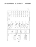 IDENTIFICATION OF PACING SITE diagram and image