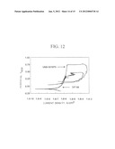 Platinum Enhanced Alloy and Intravascular or Implantable Medical Devices     Manufactured Therefrom diagram and image