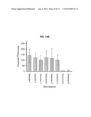 DEGRADATION RESISTANT IMPLANTABLE MATERIALS AND METHODS diagram and image