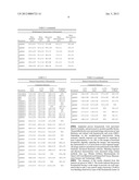 DEGRADATION RESISTANT IMPLANTABLE MATERIALS AND METHODS diagram and image