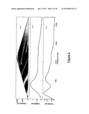 MULTI-PARAMETRIC ANALYSIS OF SNORE SOUNDS FOR THE COMMUNITY SCREENING OF     SLEEP APNEA WITH NON-GAUSSIANITY INDEX diagram and image