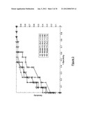 MULTI-PARAMETRIC ANALYSIS OF SNORE SOUNDS FOR THE COMMUNITY SCREENING OF     SLEEP APNEA WITH NON-GAUSSIANITY INDEX diagram and image