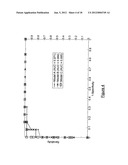 MULTI-PARAMETRIC ANALYSIS OF SNORE SOUNDS FOR THE COMMUNITY SCREENING OF     SLEEP APNEA WITH NON-GAUSSIANITY INDEX diagram and image