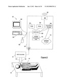 MULTI-PARAMETRIC ANALYSIS OF SNORE SOUNDS FOR THE COMMUNITY SCREENING OF     SLEEP APNEA WITH NON-GAUSSIANITY INDEX diagram and image