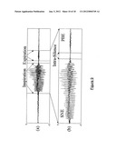 MULTI-PARAMETRIC ANALYSIS OF SNORE SOUNDS FOR THE COMMUNITY SCREENING OF     SLEEP APNEA WITH NON-GAUSSIANITY INDEX diagram and image