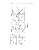 MULTI-PARAMETRIC ANALYSIS OF SNORE SOUNDS FOR THE COMMUNITY SCREENING OF     SLEEP APNEA WITH NON-GAUSSIANITY INDEX diagram and image