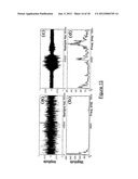 MULTI-PARAMETRIC ANALYSIS OF SNORE SOUNDS FOR THE COMMUNITY SCREENING OF     SLEEP APNEA WITH NON-GAUSSIANITY INDEX diagram and image