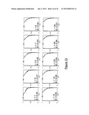 MULTI-PARAMETRIC ANALYSIS OF SNORE SOUNDS FOR THE COMMUNITY SCREENING OF     SLEEP APNEA WITH NON-GAUSSIANITY INDEX diagram and image