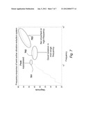 System and Method for Reducing Lateral Vibration in Elevator Systems diagram and image