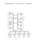 INTEGRATED REMOTELY CONTROLLED PHOTOVOLTAIC SYSTEM diagram and image