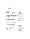 Apparatus, system and method utilizing aperiodic nonrandom triggers for     vehicular telematics data queries diagram and image