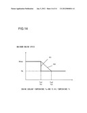 Engine Control Device for Work Vehicle diagram and image