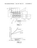 CONTROLLER FOR INTERNAL COMBUSION ENGINE diagram and image