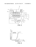 CONTROLLER FOR INTERNAL COMBUSION ENGINE diagram and image