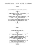 Method of Estimation of Traffic Information, Device of Estimation of     Traffic Information and Car Navigation Device diagram and image