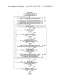 Method of Estimation of Traffic Information, Device of Estimation of     Traffic Information and Car Navigation Device diagram and image