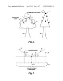 SYSTEM AND METHOD FOR ANALYZING TREES IN LIDAR DATA USING VIEWS diagram and image