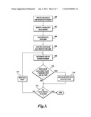 SYSTEM AND METHOD FOR ANALYZING TREES IN LIDAR DATA USING VIEWS diagram and image