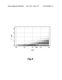 SYSTEM AND METHOD FOR ANALYZING TREES IN LIDAR DATA USING VIEWS diagram and image