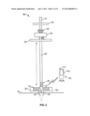 DEVICE AND METHODS FOR USE OF A DYNAMIC CONE PENETROMETER FOR EVALUATING     SOIL COMPACTION diagram and image