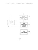 Reservoir Simulation of Giant Subsurface Reservoirs With Accelerated Phase     Equilibrium Determination diagram and image