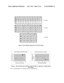 Methods for Enabling a Scalable Transformation of Diverse Data into     Hypotheses, Models and Dynamic Simulations to Drive the Discovery of New     Knowledge diagram and image