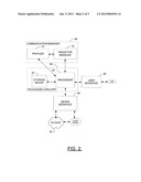 METHOD AND APPARATUS FOR PROVIDING IMPROVED OUTCOMES OF COMMUNICATIONS     INTENDED TO IMPROVE BEHAVIORS OF THE RECIPIENT diagram and image