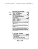 AUTOMATED METHOD OF REPORTING PAYMENTS MADE TO PATIENTS FOR THEIR     PARTICIPATION IN A CLINICAL STUDY IN A BLINDED MANNER TO THE SPONSOR OF     THE CLINICAL STUDY diagram and image