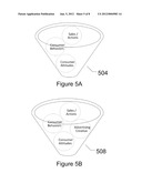 SYSTEMS AND METHODS FOR DETERMINING THE EFFICACY OF ADVERTISING diagram and image