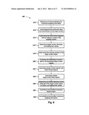 Methods and System for Providing and Analyzing Local Targeted Advertising     Campaigns diagram and image