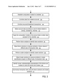 Systems and Methods to Optimize Media Presentations diagram and image