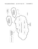 METHODOLOGIES AND SYSTEMS FOR ENHANCED CONTACT DIRECTORY-RELATED     FUNCTIONALITY diagram and image