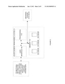 METHODOLOGIES AND SYSTEMS FOR ENHANCED CONTACT DIRECTORY-RELATED     FUNCTIONALITY diagram and image
