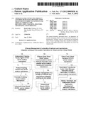 Apparatus for connecting Protect Anything Human Key identification     mechanism to objects, content, and virtual currency for identification,     tracking, delivery, advertising and marketing diagram and image