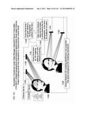 Apparatus for connecting Protect Anything Human Key identification     mechanism to objects, content, and virtual currency for identification,     tracking, delivery, advertising and marketing diagram and image