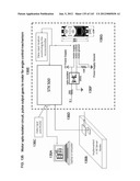 Apparatus for connecting Protect Anything Human Key identification     mechanism to objects, content, and virtual currency for identification,     tracking, delivery, advertising and marketing diagram and image