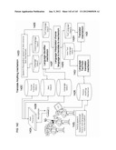 Apparatus for connecting Protect Anything Human Key identification     mechanism to objects, content, and virtual currency for identification,     tracking, delivery, advertising and marketing diagram and image