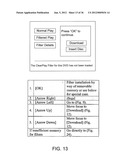 Method and User Interface for Downloading Audio and Video Content Filters     to a Media Player diagram and image