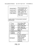 Method and User Interface for Downloading Audio and Video Content Filters     to a Media Player diagram and image