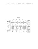 SERVICE AUTOMATIC COMPENSATION DEVICE AND METHOD REFLECTING EVALUATION OF     PURCHASER diagram and image