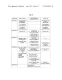 SERVICE AUTOMATIC COMPENSATION DEVICE AND METHOD REFLECTING EVALUATION OF     PURCHASER diagram and image