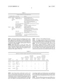 SERVICE AUTOMATIC COMPENSATION DEVICE AND METHOD REFLECTING EVALUATION OF     PURCHASER diagram and image