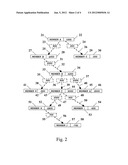 Loan-it-forward trade system and method diagram and image