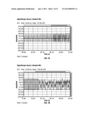 Method of conducting financial transactions diagram and image